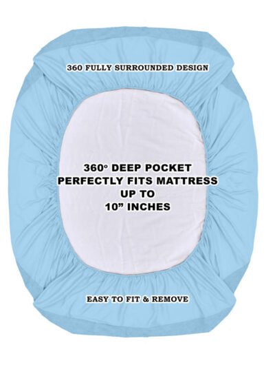 Elastic Fitted Waterproof Mattress Protector- Sky Blue