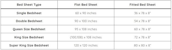 Bedsheet Size Chart  600x174 