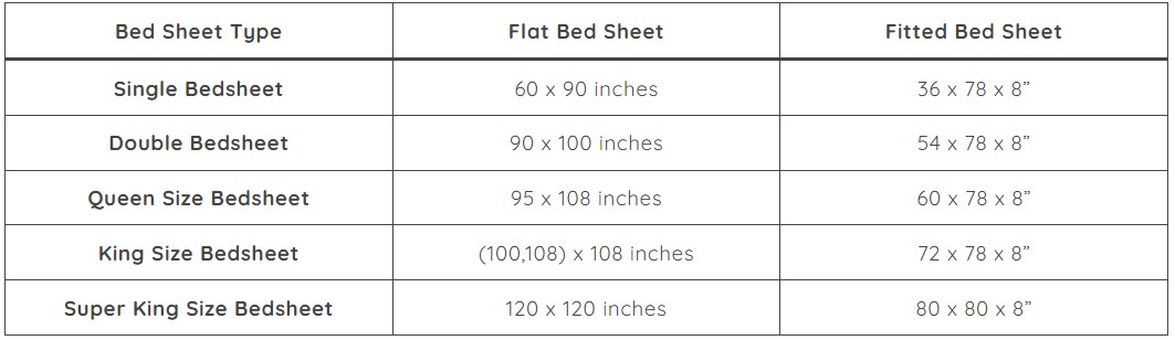 bedsheet size chart image